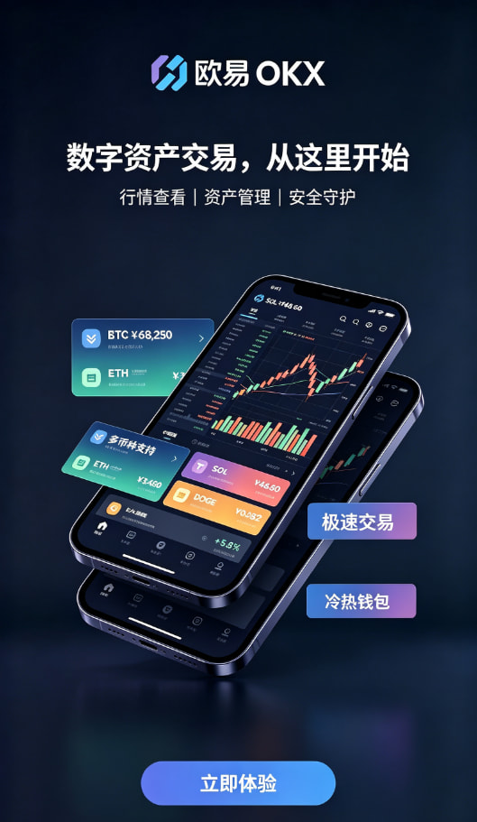 交易策略配图